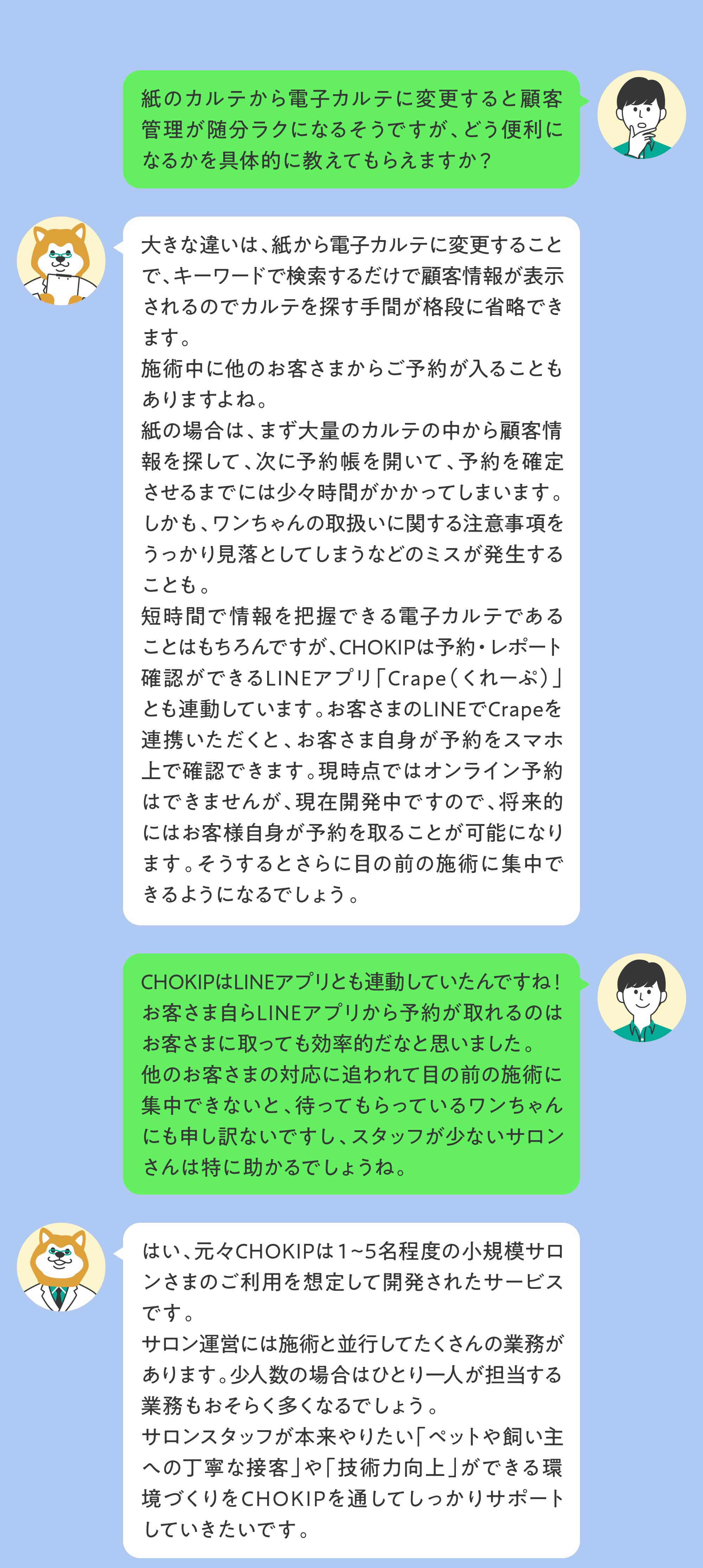 トリミングサロンのための総合業務支援ツール CHOKIP