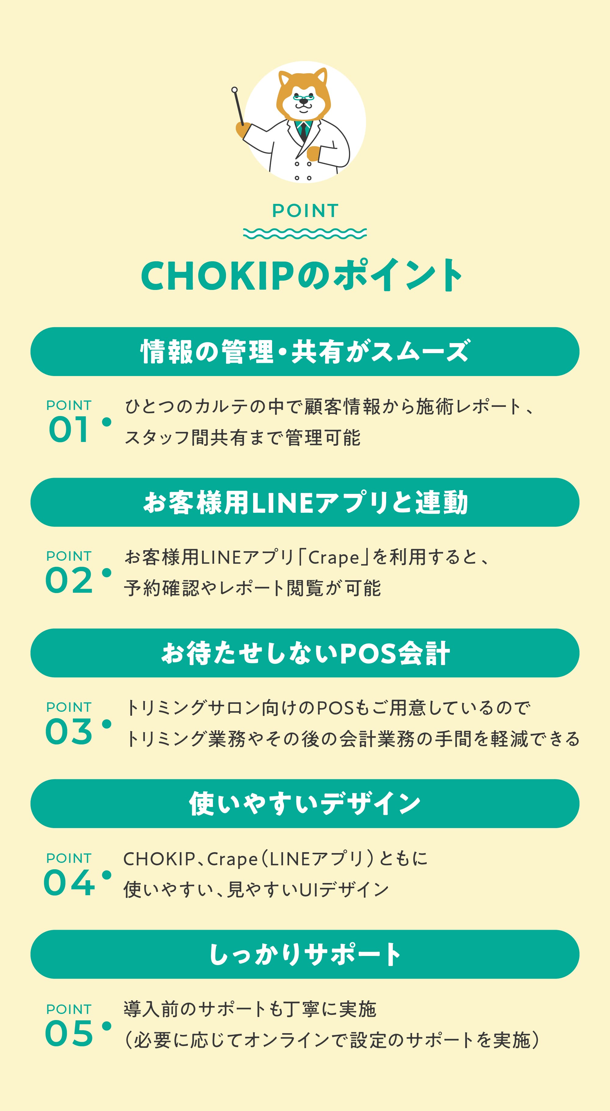 トリミングサロンのための総合業務支援ツール CHOKIP